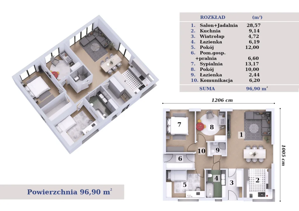 Rzut projektu DB2 — dom parterowy 96,90 m² z keramzytobetonu, 3 sypialnie, 2 łazienki