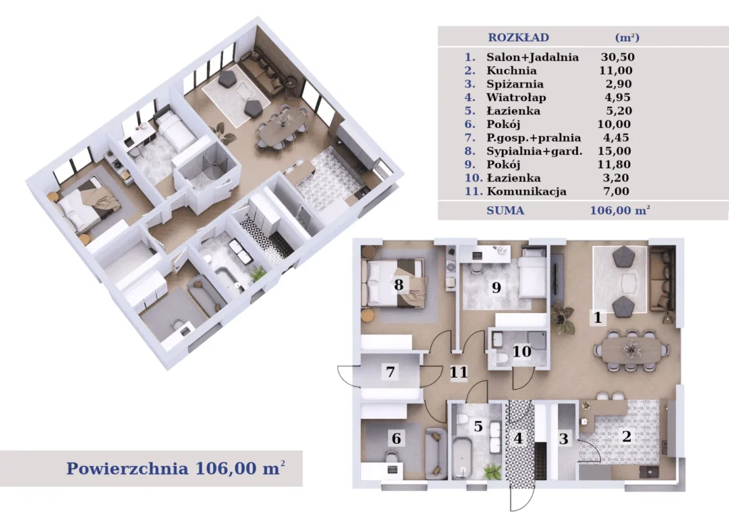 Rzut projektu DB7 — dom parterowy 106,00 m² z keramzytobetonu, 3 sypialnie, 2 łazienki